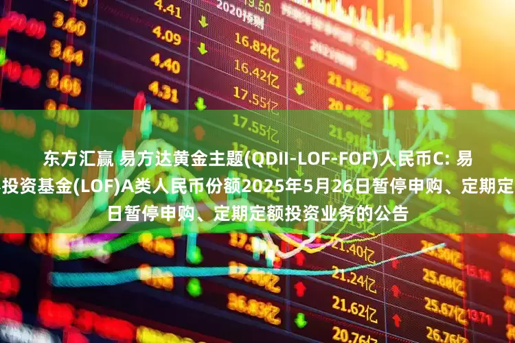 东方汇赢 易方达黄金主题(QDII-LOF-FOF)人民币C: 易方达黄金主题证券投资基金(LOF)A类人民币份额2025年5月26日暂停申购、定期定额投资业务的公告