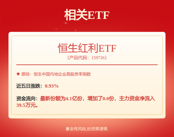 长宏策略 中信建投稳泰债券: 中信建投稳泰一年定期开放债券型发起式证券投资基金招募说明书(更新)